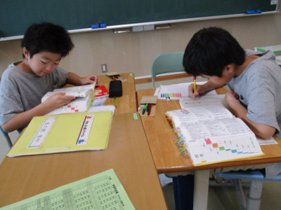 辞書引き